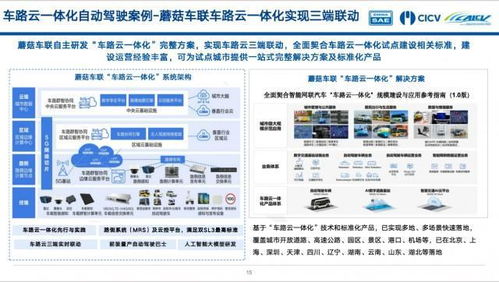 蘑菇車聯(lián)牽頭編制中國首個《車路云一體化實踐應用白皮書》并推動關(guān)鍵技術(shù)轉(zhuǎn)讓